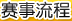 賽事流程
